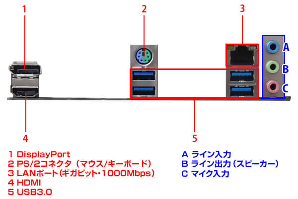 iiyama PC STYLE-M046-iX4-UHX | パソコン工房【公式通販】