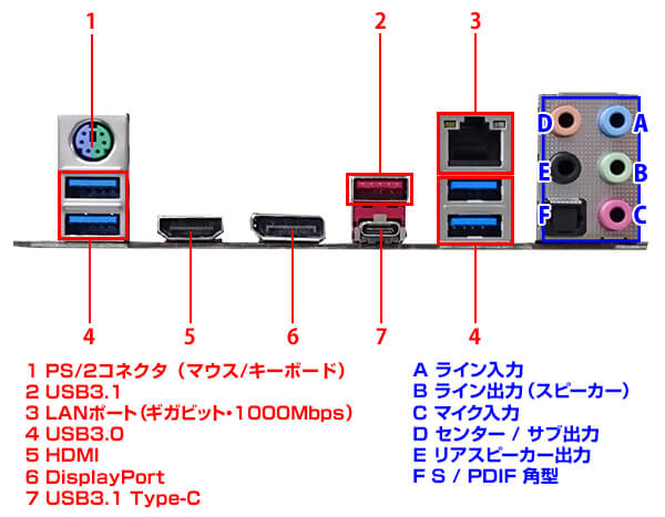 iiyama PC LEVEL-G049-LCiX9K-VWXH | パソコン工房【公式通販】