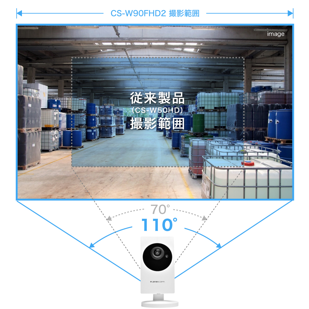 News Release｜PLANEX｜「スマカメ カメラ一発！ CS-W90FHD2」新発売