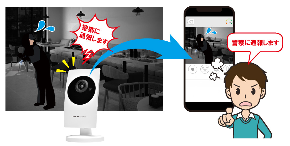 スマカメ カメラ一発！スタンダードモデル 500万画素｜CS-W91-5M