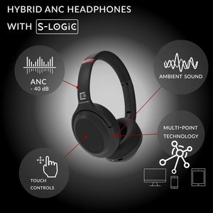 ULTRASONEはワイヤレスでも“唯一無二の音質”！最新3モデルを一斉