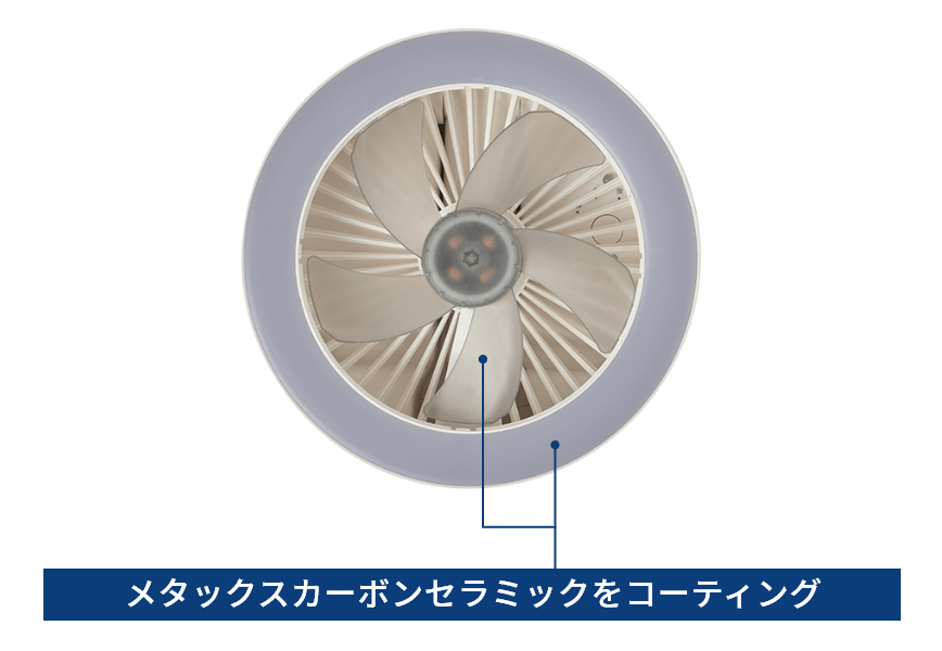 折り畳み式コードレス扇風機｜ファイテン 健光浴ファン｜製品情報