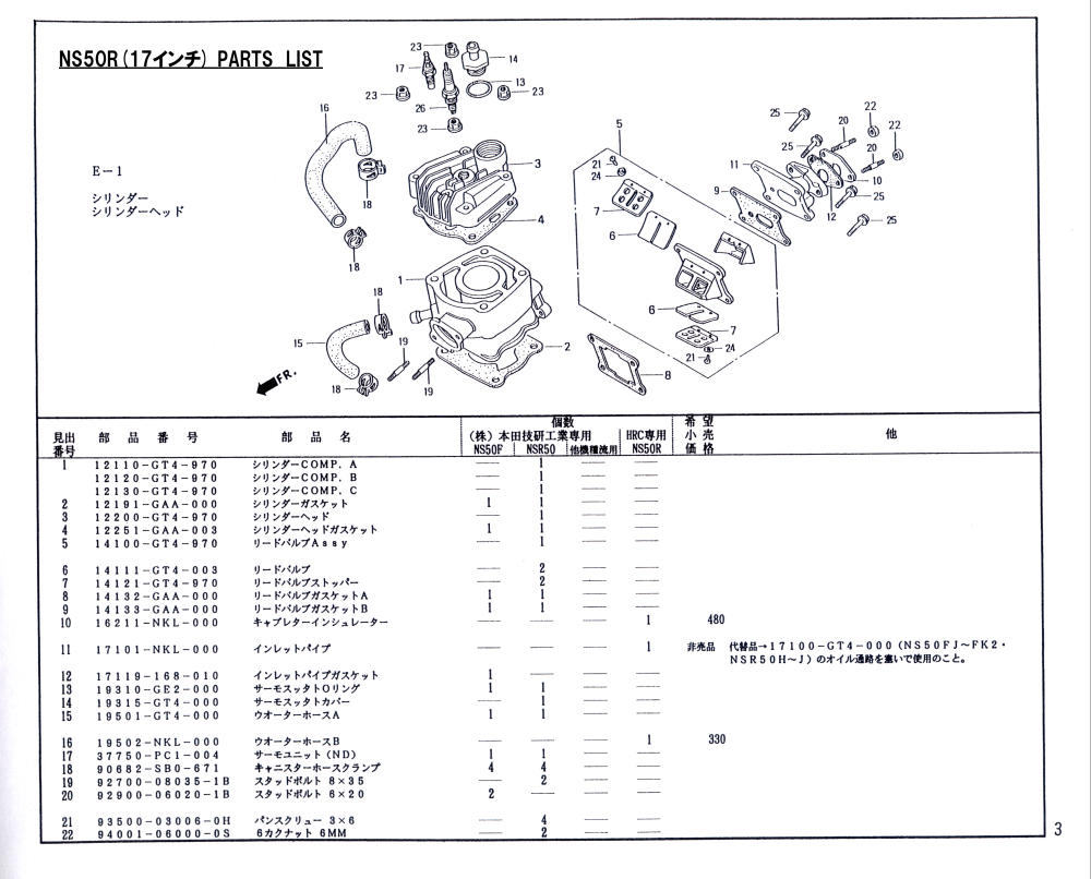 NS50R | MotoPicnic MINIBIKE RACE : Links Corporation.Inc.