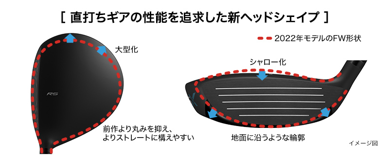 RS フェアウェイウッド | フェアウェイウッド | プロギア（PRGR