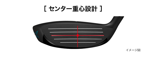 RS フェアウェイウッド | フェアウェイウッド | プロギア（PRGR
