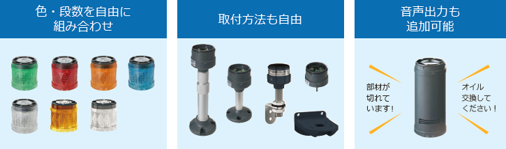 Φ60 積層式LED表示灯XVUシリーズ | Pro-faceブランドの製品情報サイト