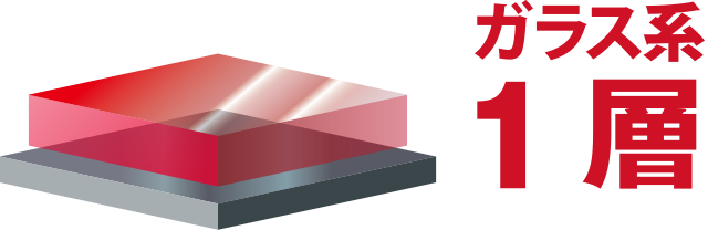 QMI ドライグラス｜ボディーコーティング剤｜商品詳細