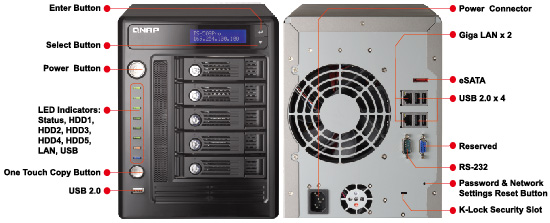 TS-509 Pro | Hardware Specs | QNAP