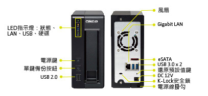 TS-119P II | ハードウェア仕様 | QNAP
