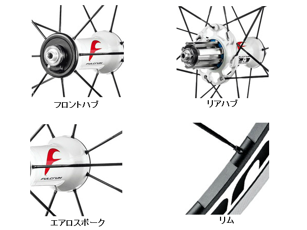 FULCRUM（フルクラム）RACING3 （レーシング3クリンチャー）C15 前後