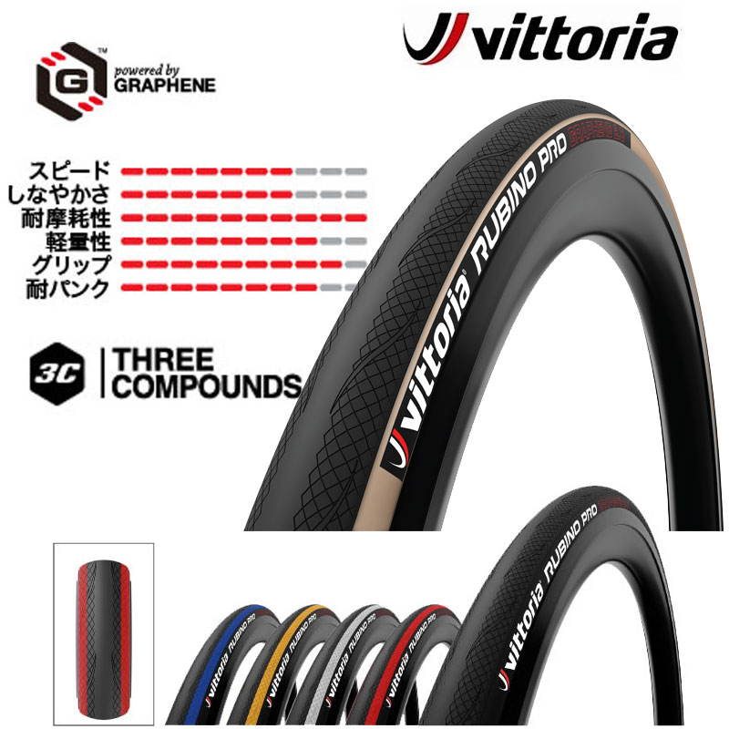 Vittoria（ヴィットリア）RUBINO PRO GRAPHENE2.0 （ルビノプロ