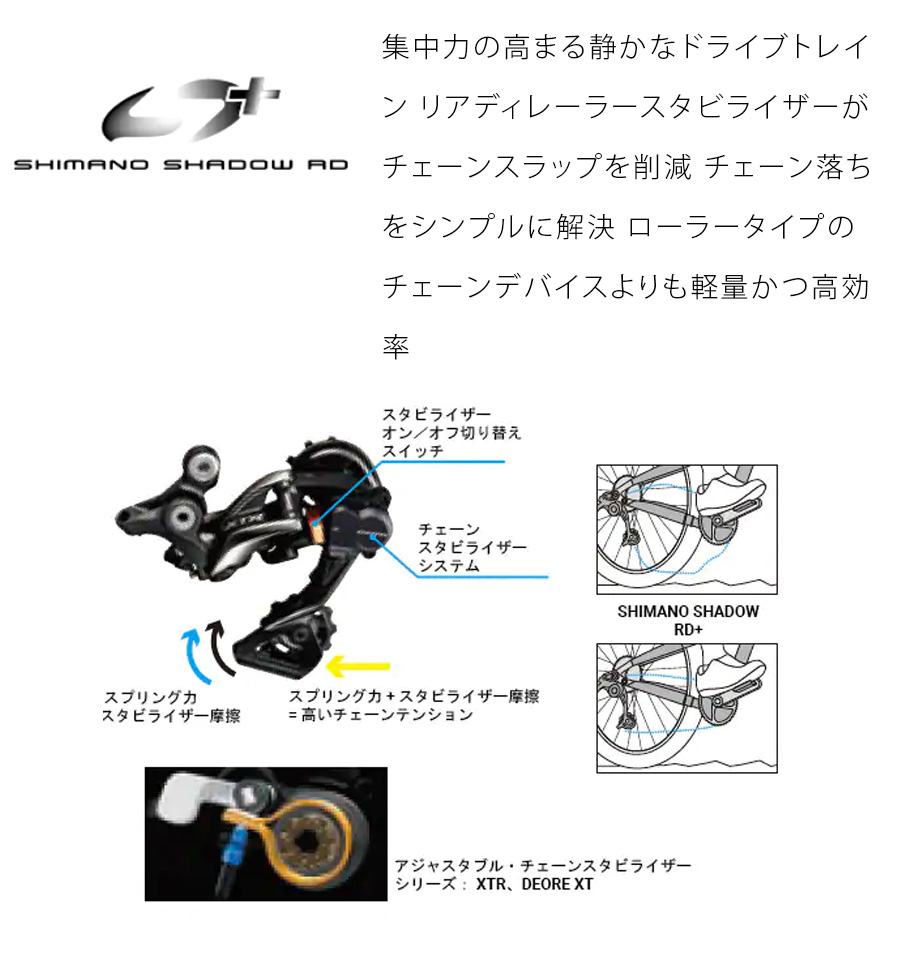 SHIMANO（シマノ）RD-RX812 リアディレーラー ミドルケージ 最大42T