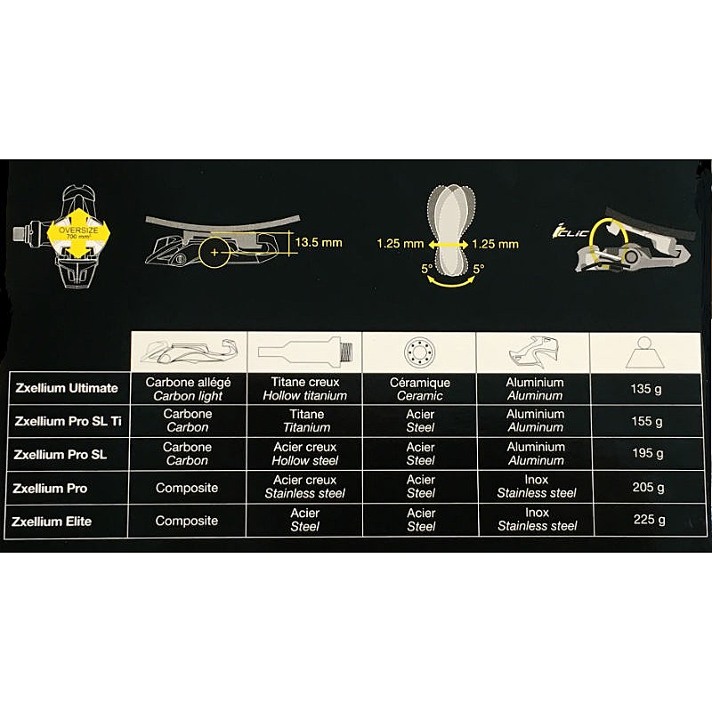 MAVIC（マヴィック）Zxellium Pro SL Ti （ゼリウムプロエスエルチタン