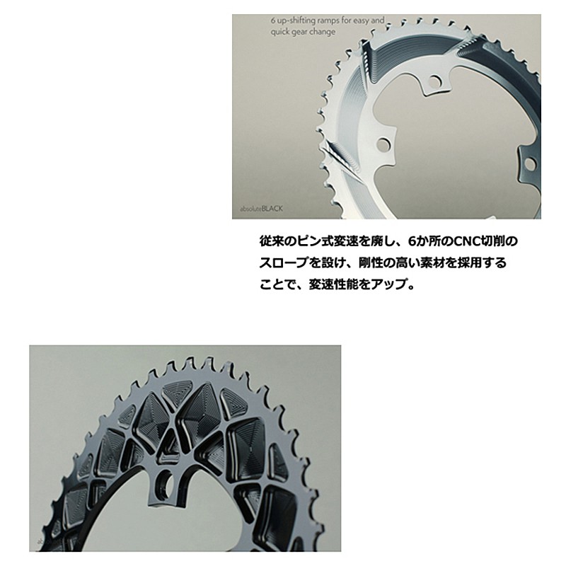 Absolute Black（アブソリュートブラック）OVAL チェーンリング