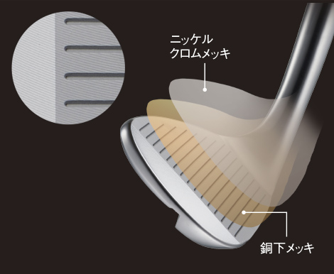 Ray SX-PRO WEDGE | ロマロオフィシャルサイト