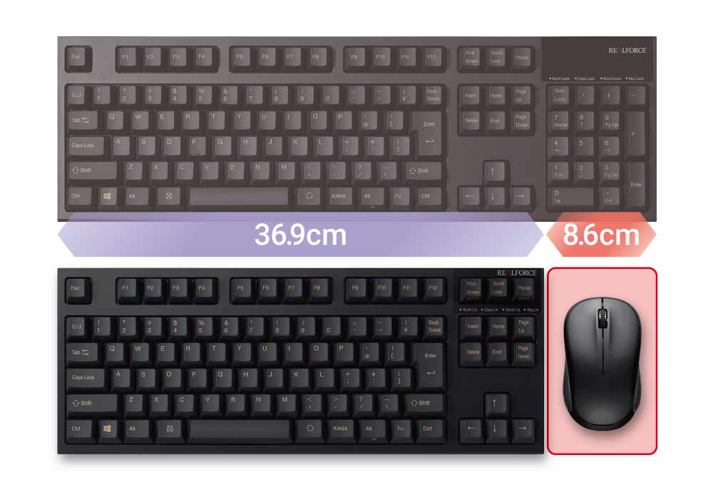 Product : REALFORCE TKL / R2TL-US5-IV | REALFORCE | Premium
