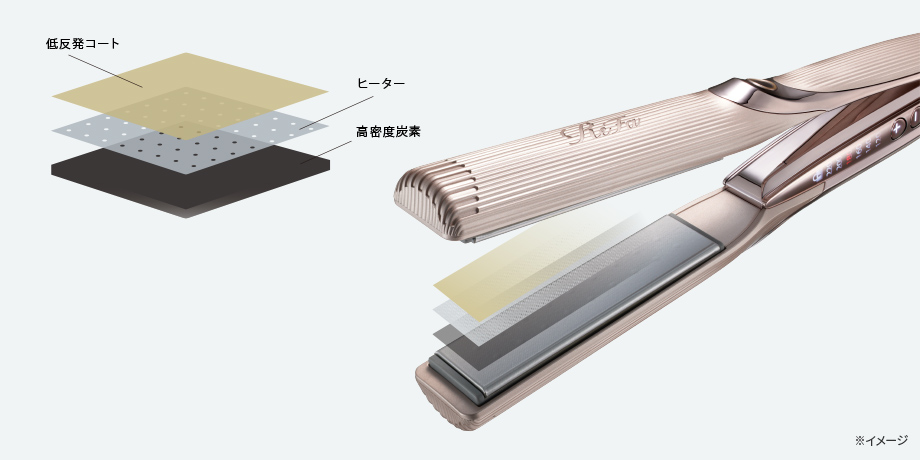 リファストレートアイロン プロ+ ReFa STRAIGHT IRON PRO+ | 商品情報