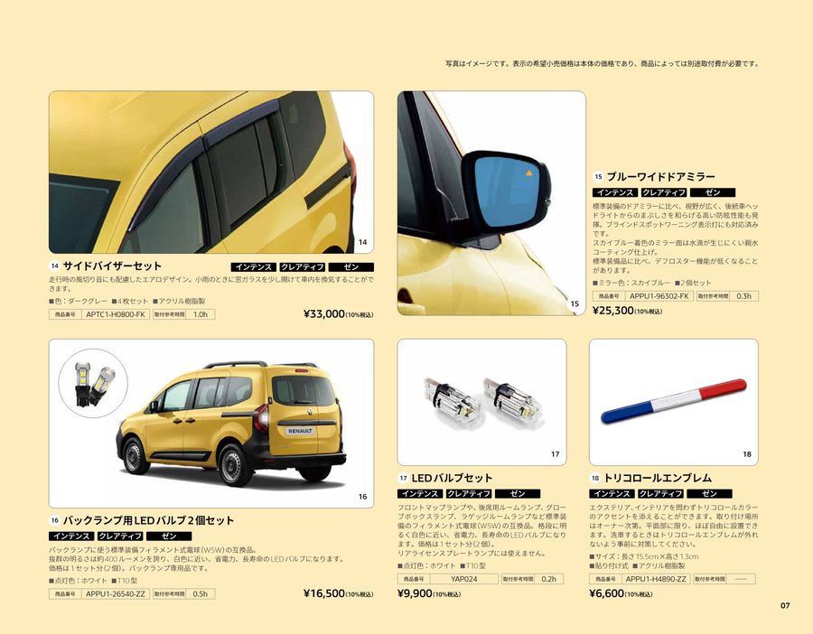 Renault KANGOO Accessories