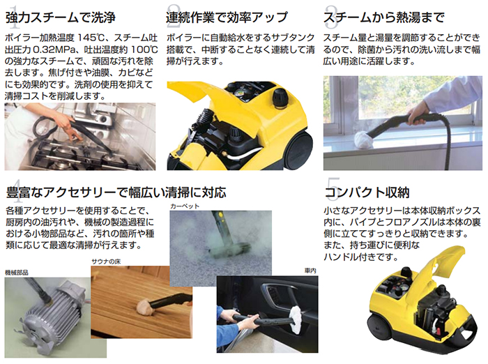 業務用スチームクリーナー (KARCHER DE-4002) レンタル