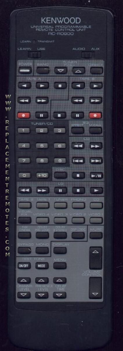 Buy Kenwood RCR0900 -X94103021 Audio/Video Receiver Receiver