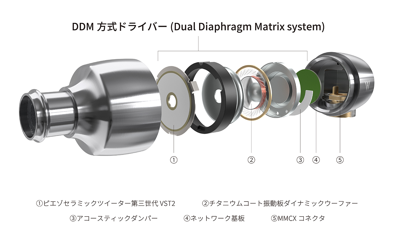 HP-W300 W(ドブルベ)シリーズ MMCX対応 ハイレゾワイヤードイヤホン