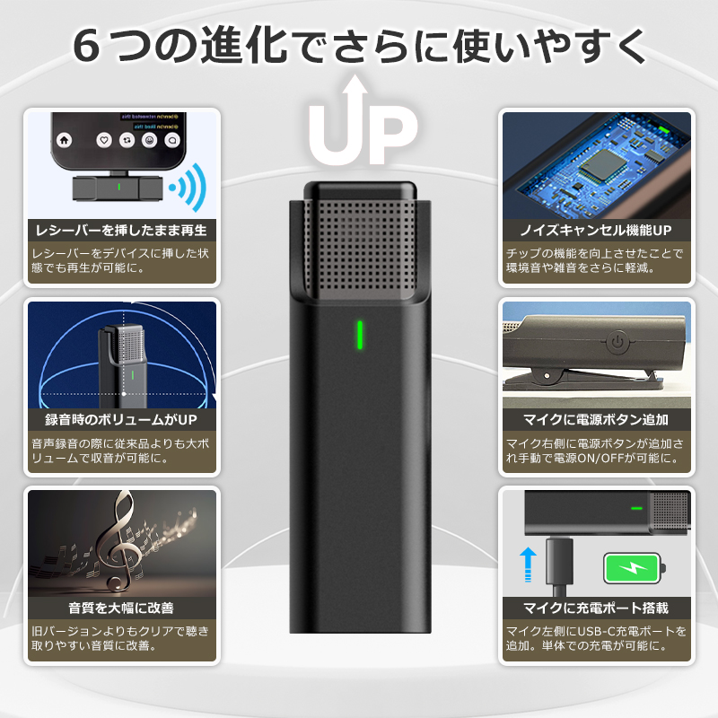楽天市場】セール ワイヤレスマイク ラべリアマイク ライブ配信