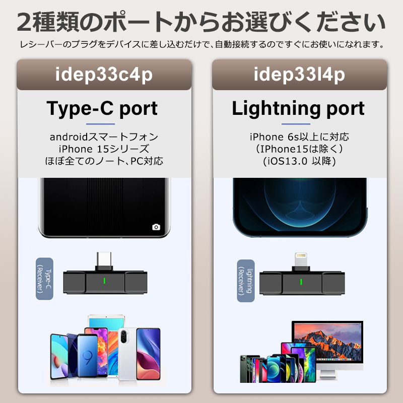 楽天市場】セール ワイヤレスマイク ラべリアマイク ライブ配信