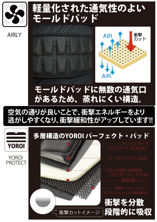 楽天市場】スノーボード スキー ジュニアヒッププロテクター 子供
