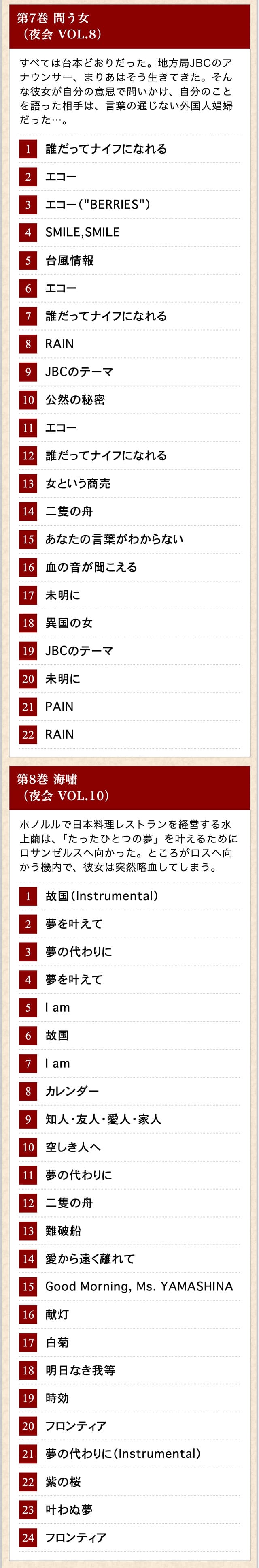 楽天市場】中島みゆき「夜会」 DVD全8巻 ユーキャン通販 : ユーキャン
