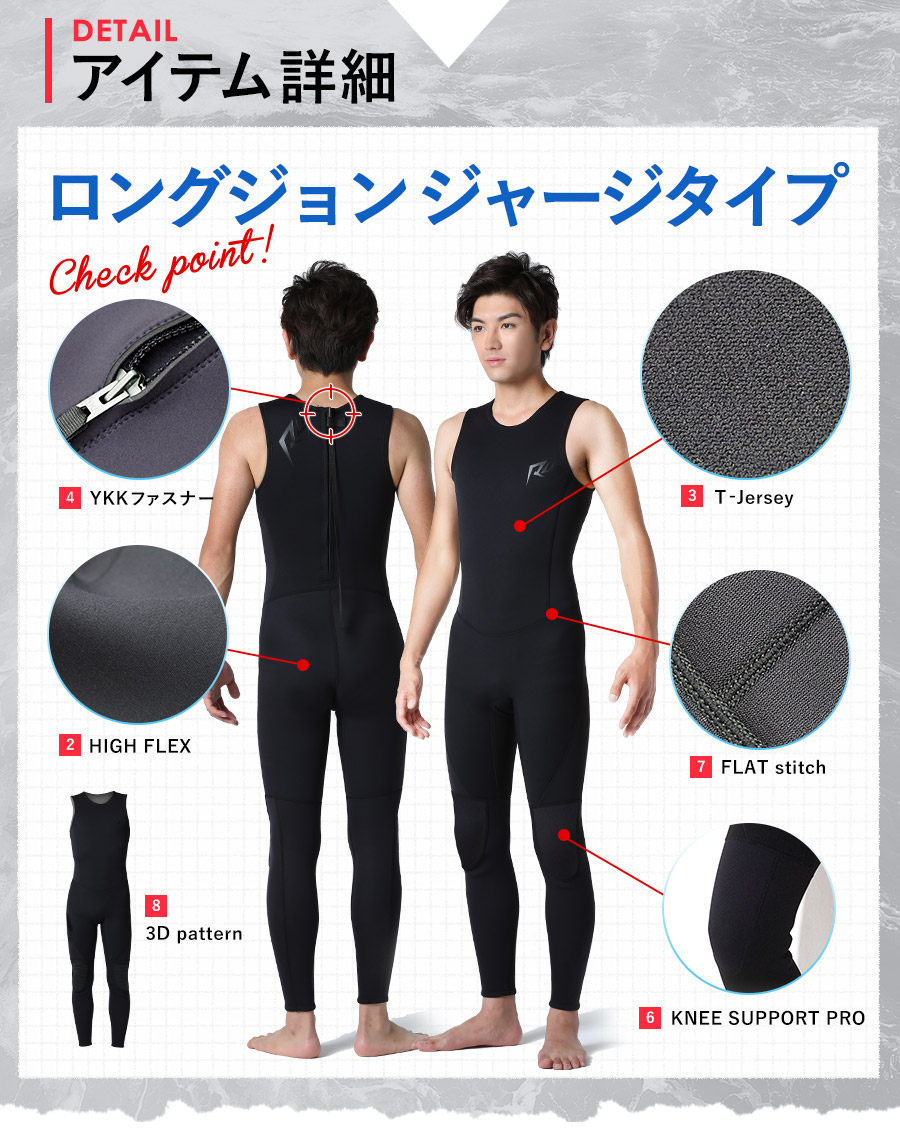 楽天市場】[開始4時間限定ｸｰﾎﾟﾝ]RSS SURF ウェットスーツ ロングジョン