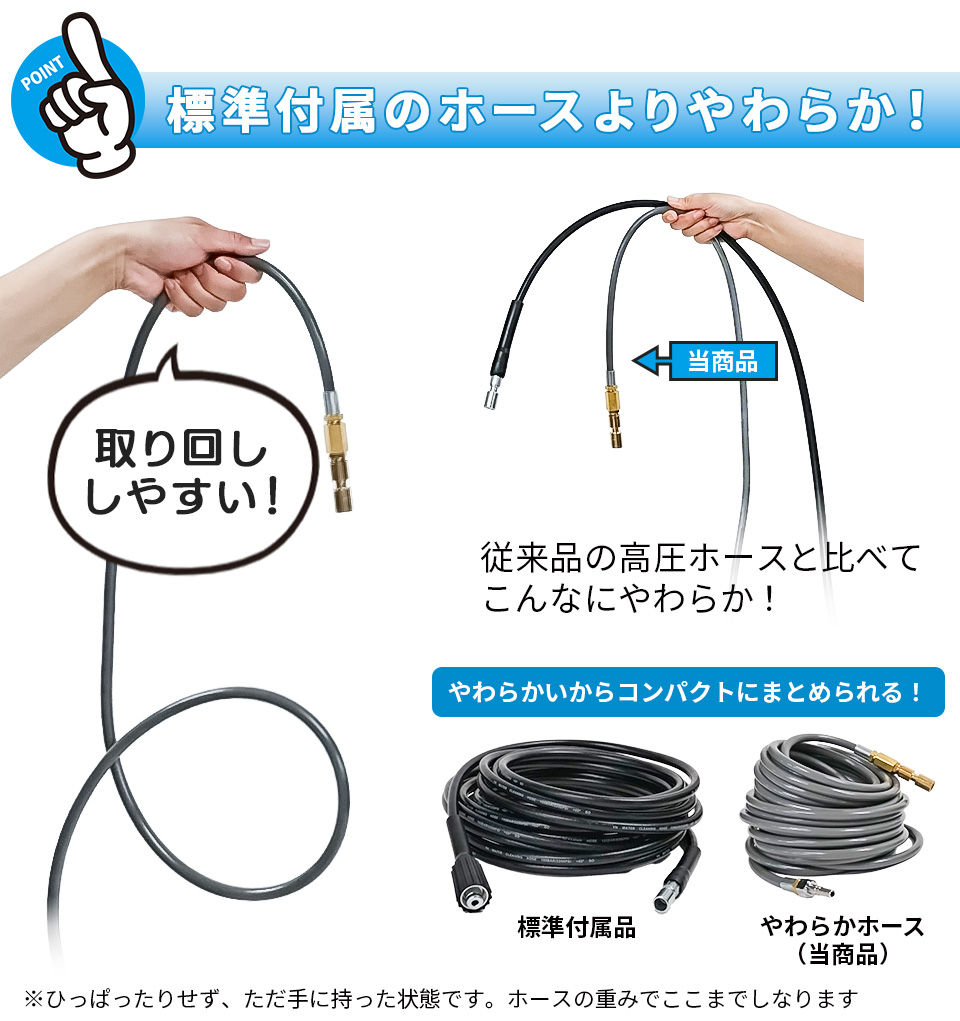 ヒダカ高圧洗浄機 別売りアクセサリー | 商品一覧 | 高圧洗浄機の専門