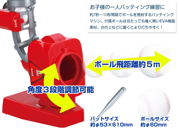 楽天市場】【送料無料】バッティングマシンセット/kaiser(カイザー)/KW