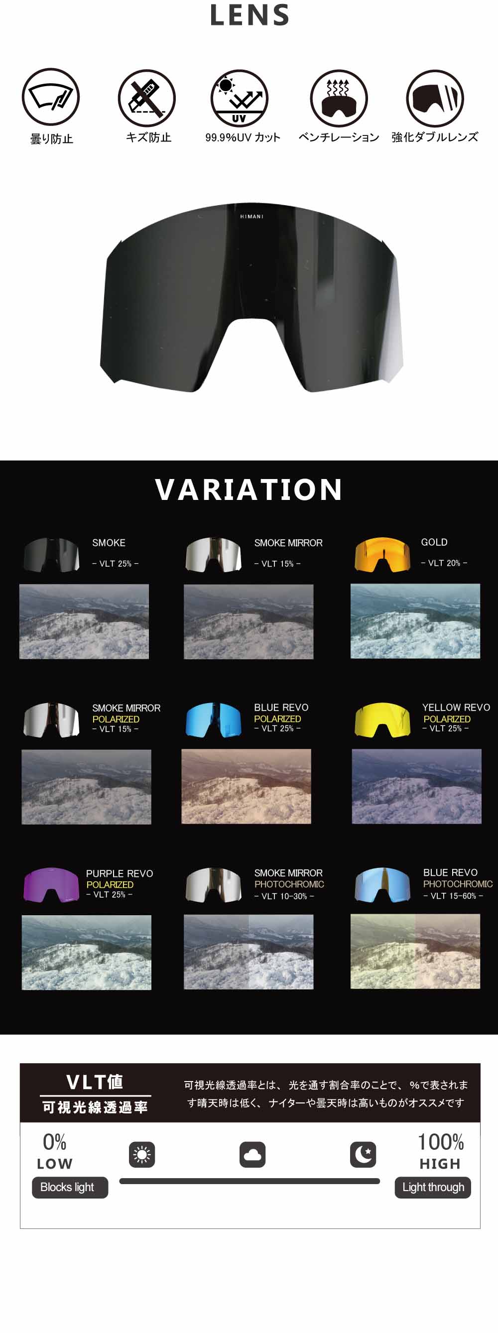 FGK MODEL/ハイマニゴーグル FGKモデル/himani-fgk | - ALL ITEMS