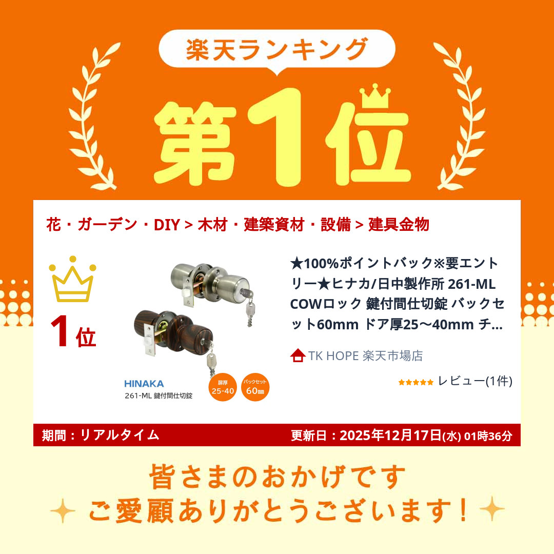 楽天市場】☆P2倍&最大2000円ｸｰﾎﾟﾝ☆ヒナカ/日中製作所 261-ML COW