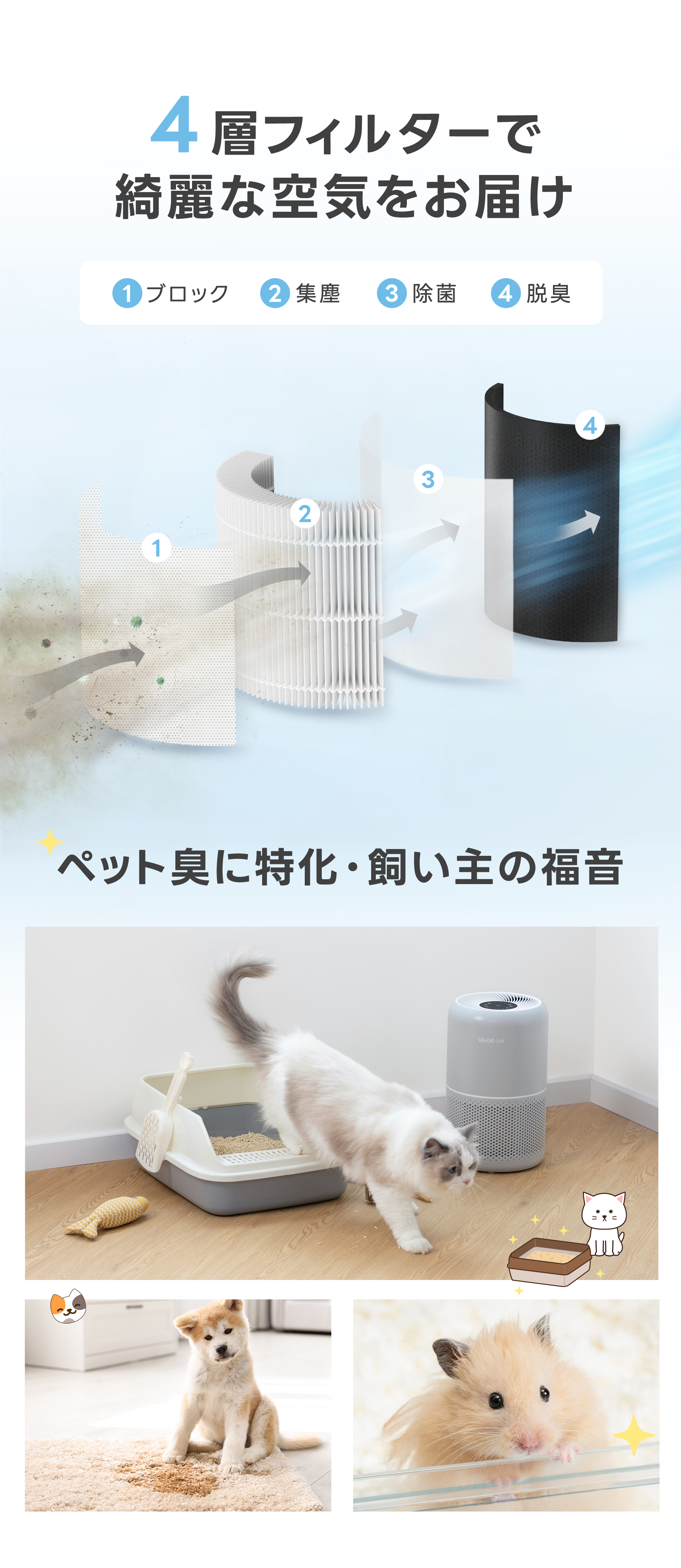 楽天市場】【SS期間中2,600円OFFクーポン】空気清浄機 Levoit ペット