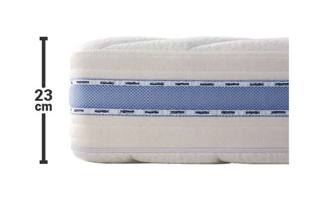 マニフレックス オクラホマ ベッドマットレス ｜岐阜県寝装のわた勇