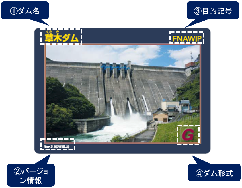 ダムカード情報 |