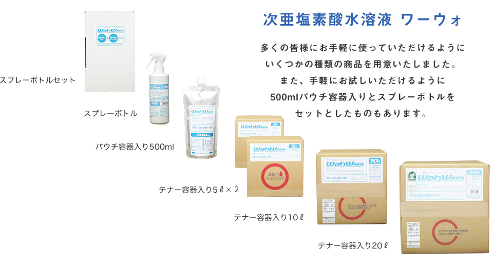 商品について | 合同会社ワーウォ技術研究所