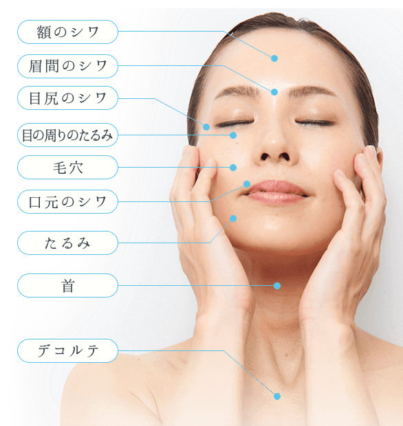 メタジェクト―エステの新たなエイジング解決策｜ウィズ・アス