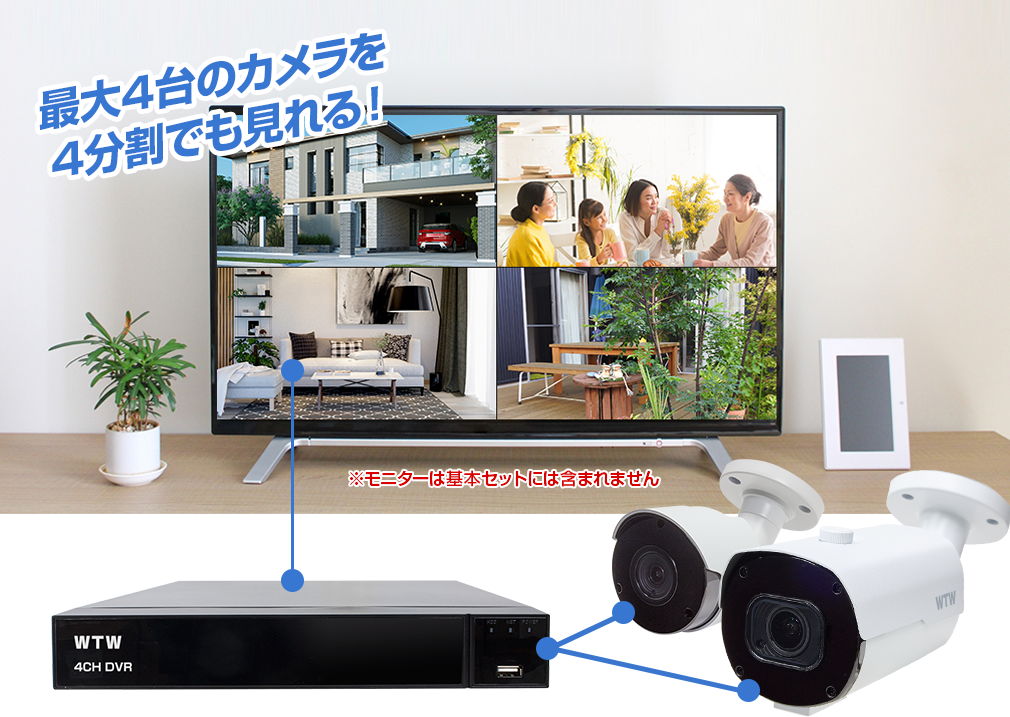 激安防犯カメラとDVR・レコーダーのフルセット。一般家庭や駐車場監視