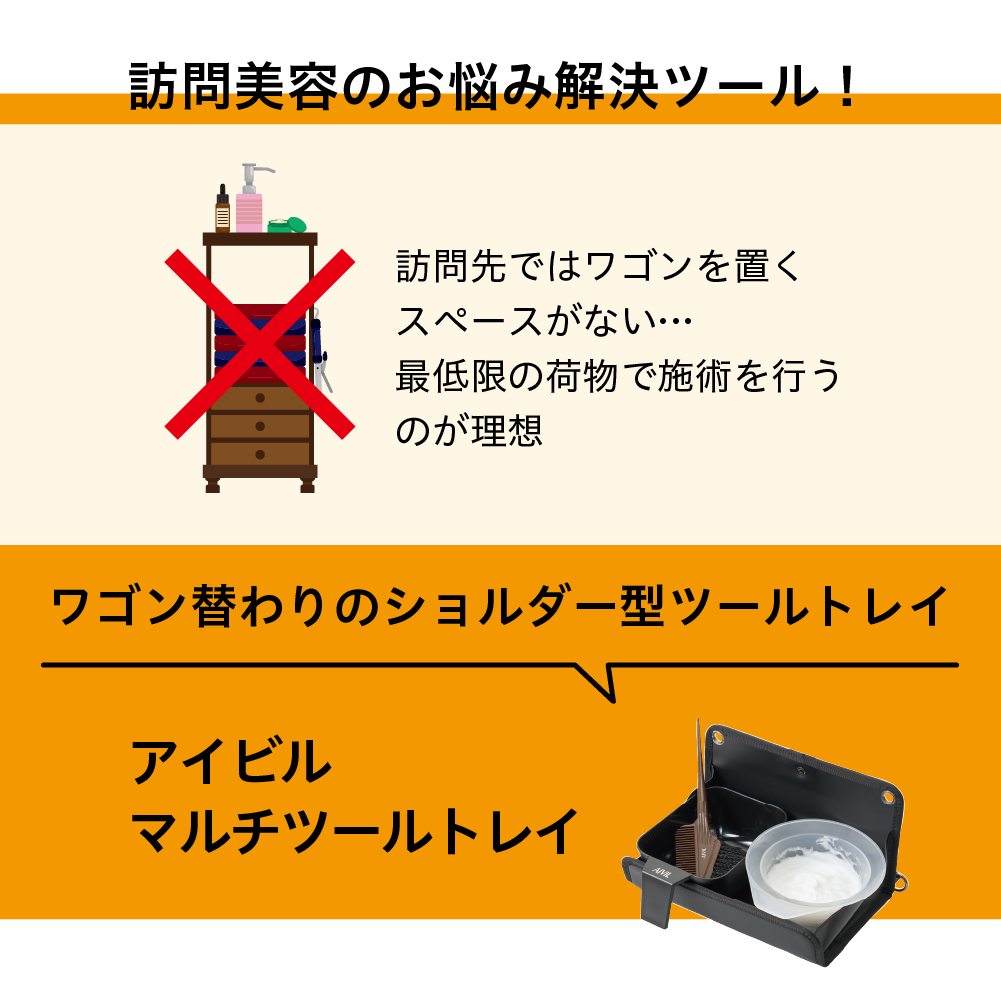 アイビル マルチツールトレイ - トリコインダストリーズ