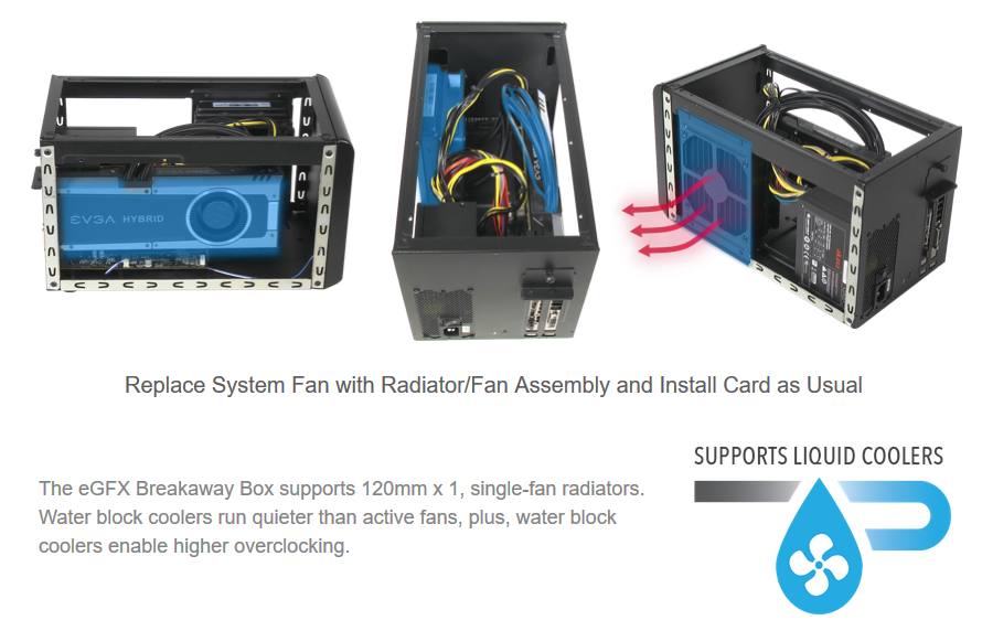 Sonnet eGFX Breakaway Box Thunderbolt 3-to-eGPU PCIeカード拡張