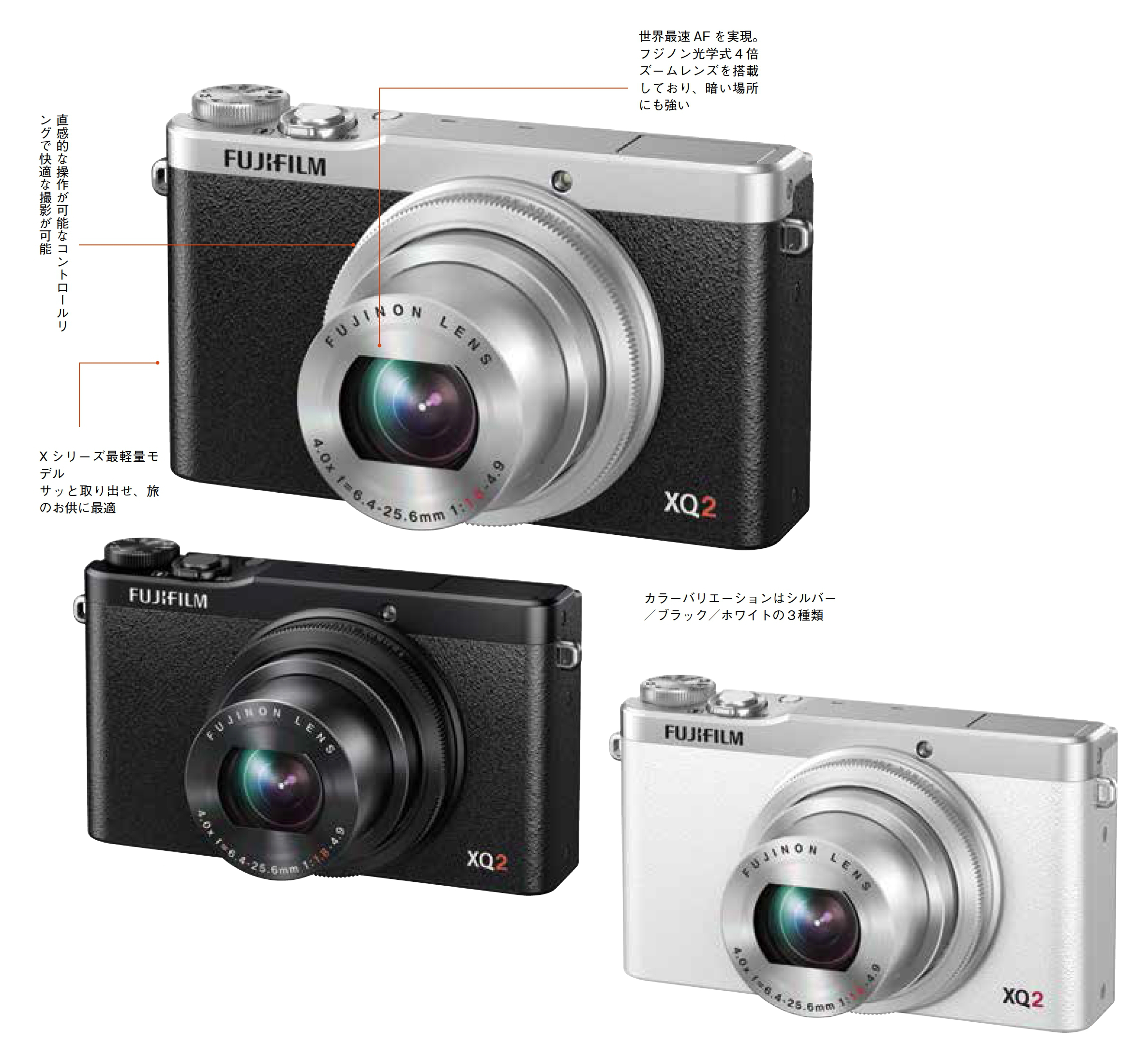 vol.21 FUJIFILM【XQ2】 | 旅鉄web