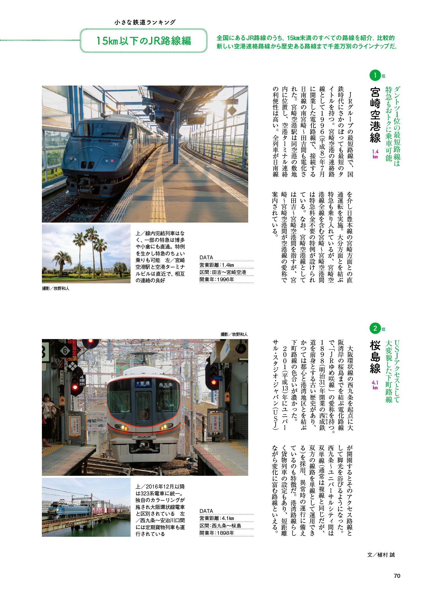 旅と鉄道 2020年5月号 ガンバレ♪小さな鉄道 | 旅鉄web