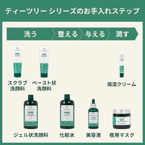 TT デイリー ソリューション(美容液)｜ THE BODY SHOP（ザボディ