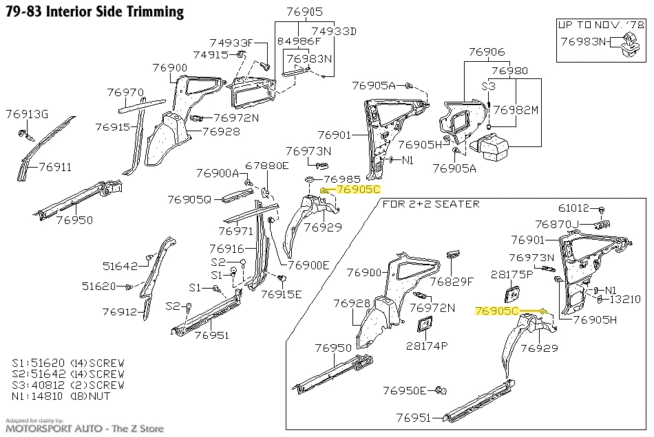 Motorsport Auto - The Z Store - Factory Interior & Exterior