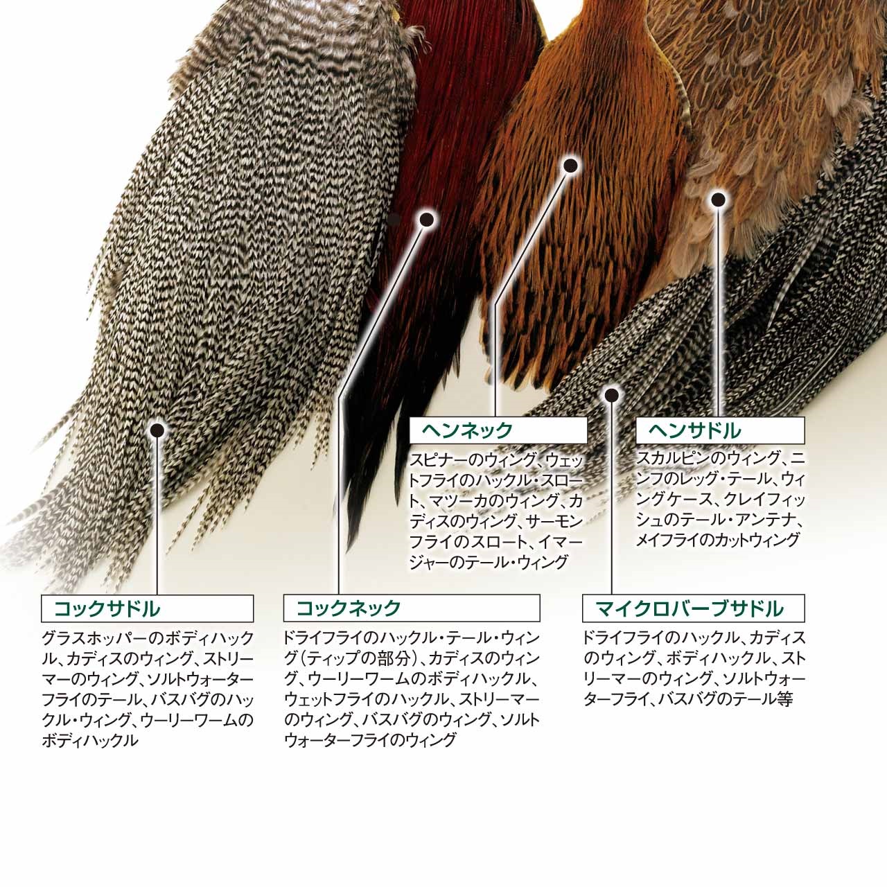 コックネック | TIEMCOフライフィッシング公式サイト | Fly Fishing