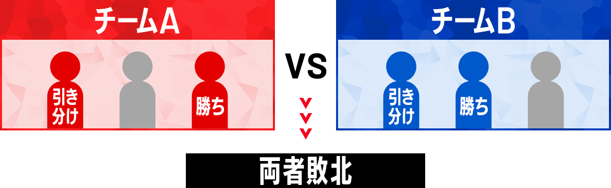 終了]2.5周年記念 伊織もえ祭 ＃きゅるんカップ − イベント｜ユニオン