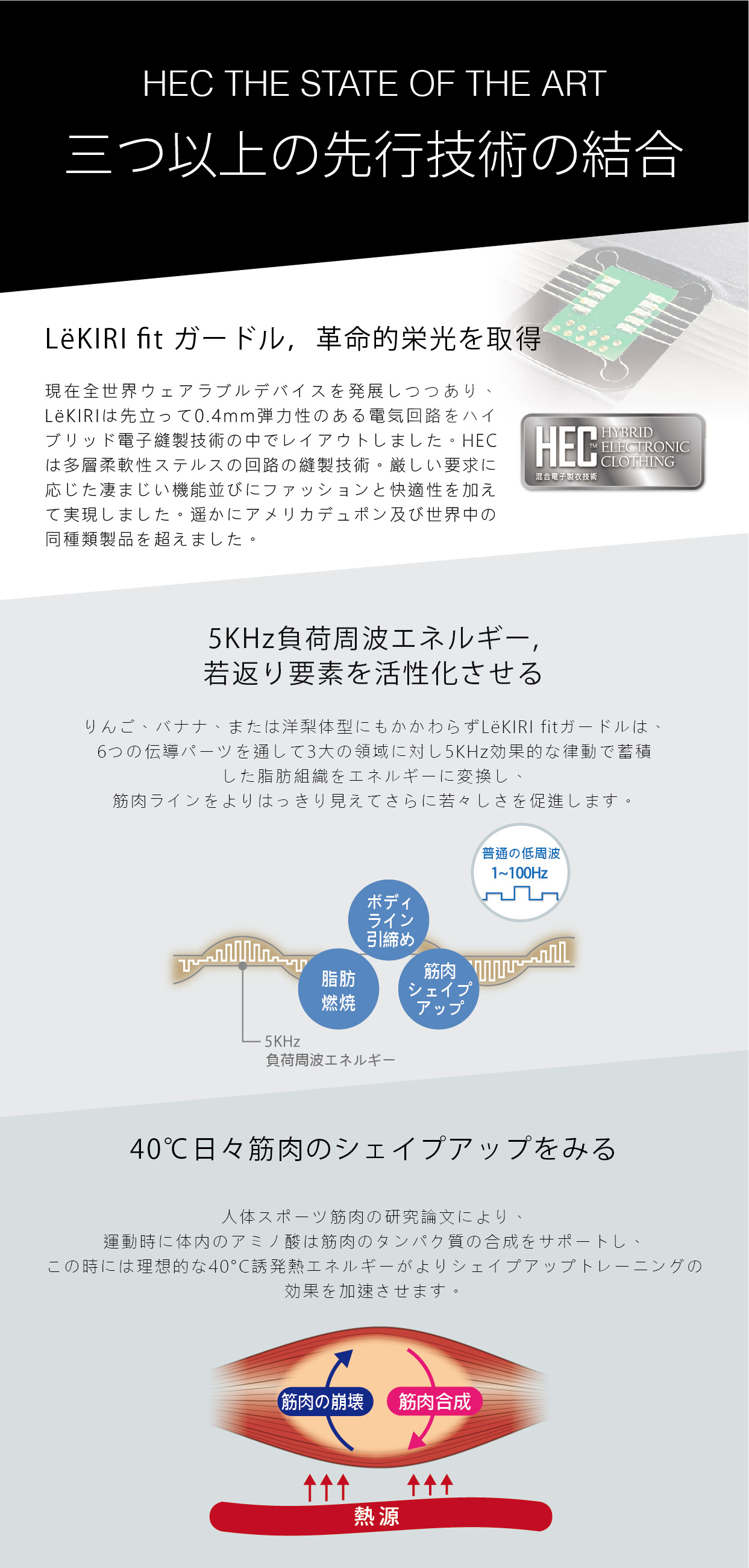 パワーアイオーティー・フォー・レッグス | POWER IOT for LEGS