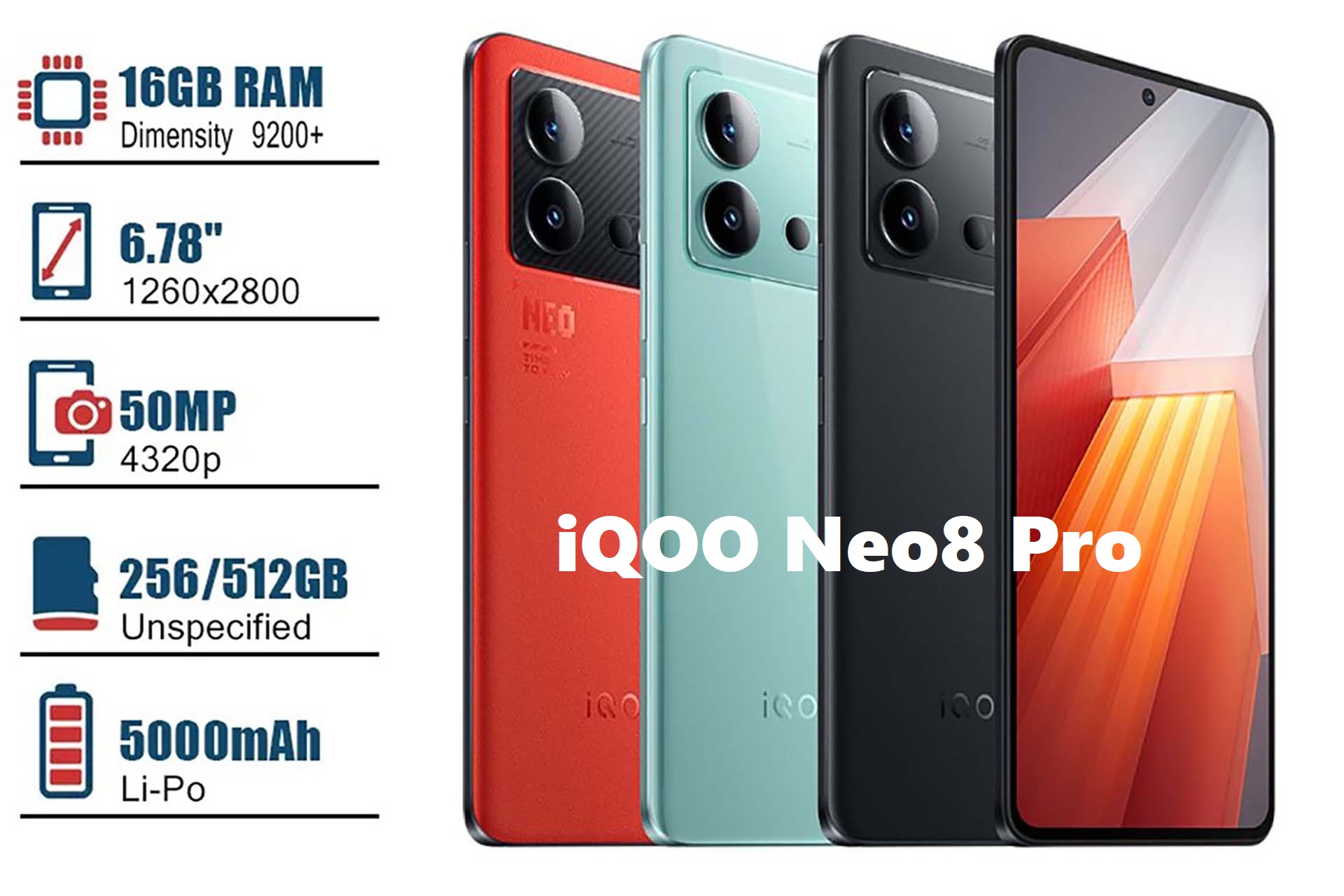 vivo iQOO Neo8 Pro Review